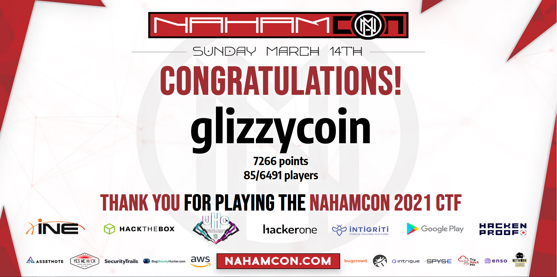 NahamCon results